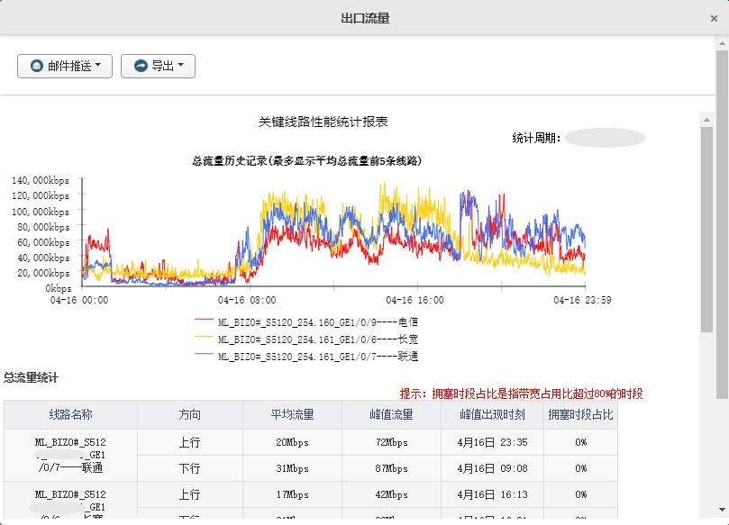 6.2報(bào)表管理.jpg