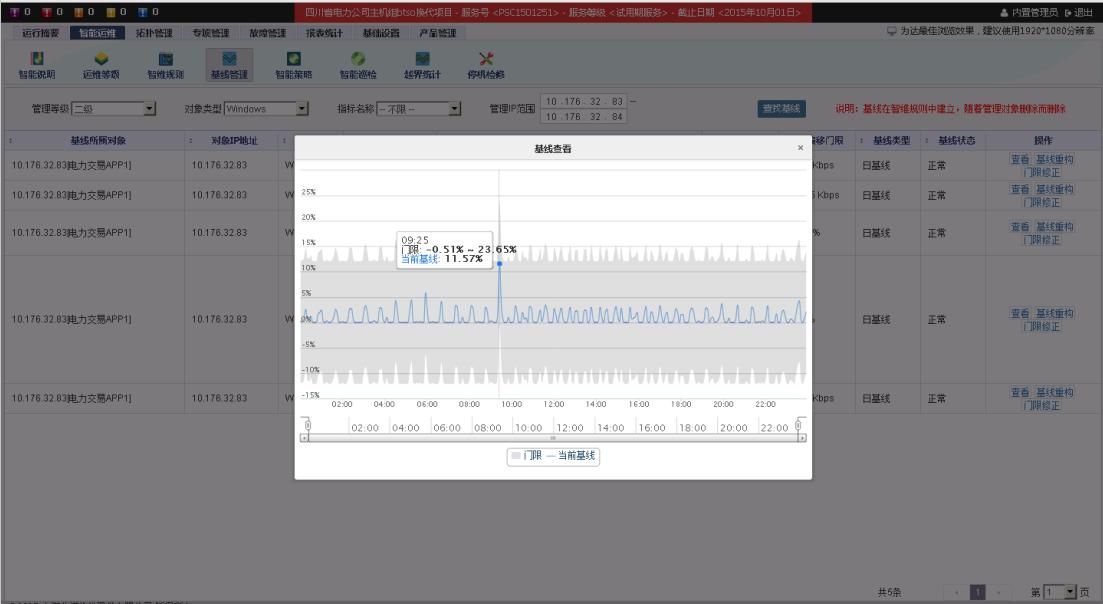 跟蹤曲線.jpg