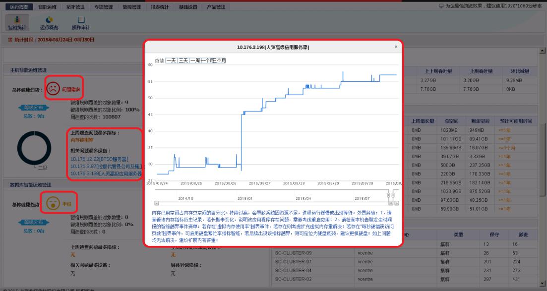 圖片8故障定位.jpg