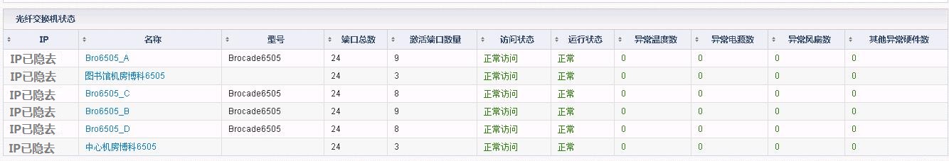 8-2���惦(ch��)�����w���Q�C(j��)����.jpg