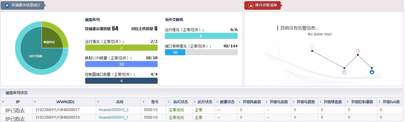8-1���惦(ch��)�����w���Q�C(j��)����.jpg