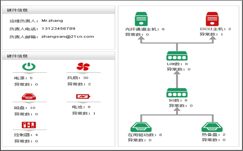 �惦(ch��)����.jpg