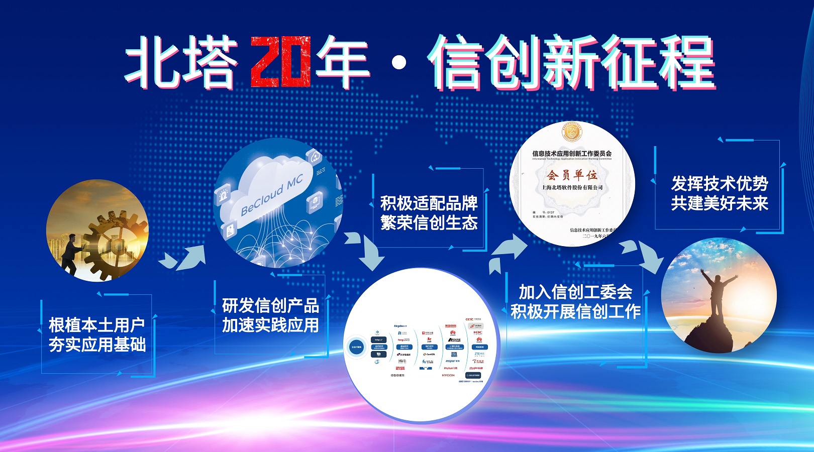 ����20��-�ń�(chu��ng)·-Ƭ�^_�Զ��xpx_2022-01-12+15_40_27.jpg