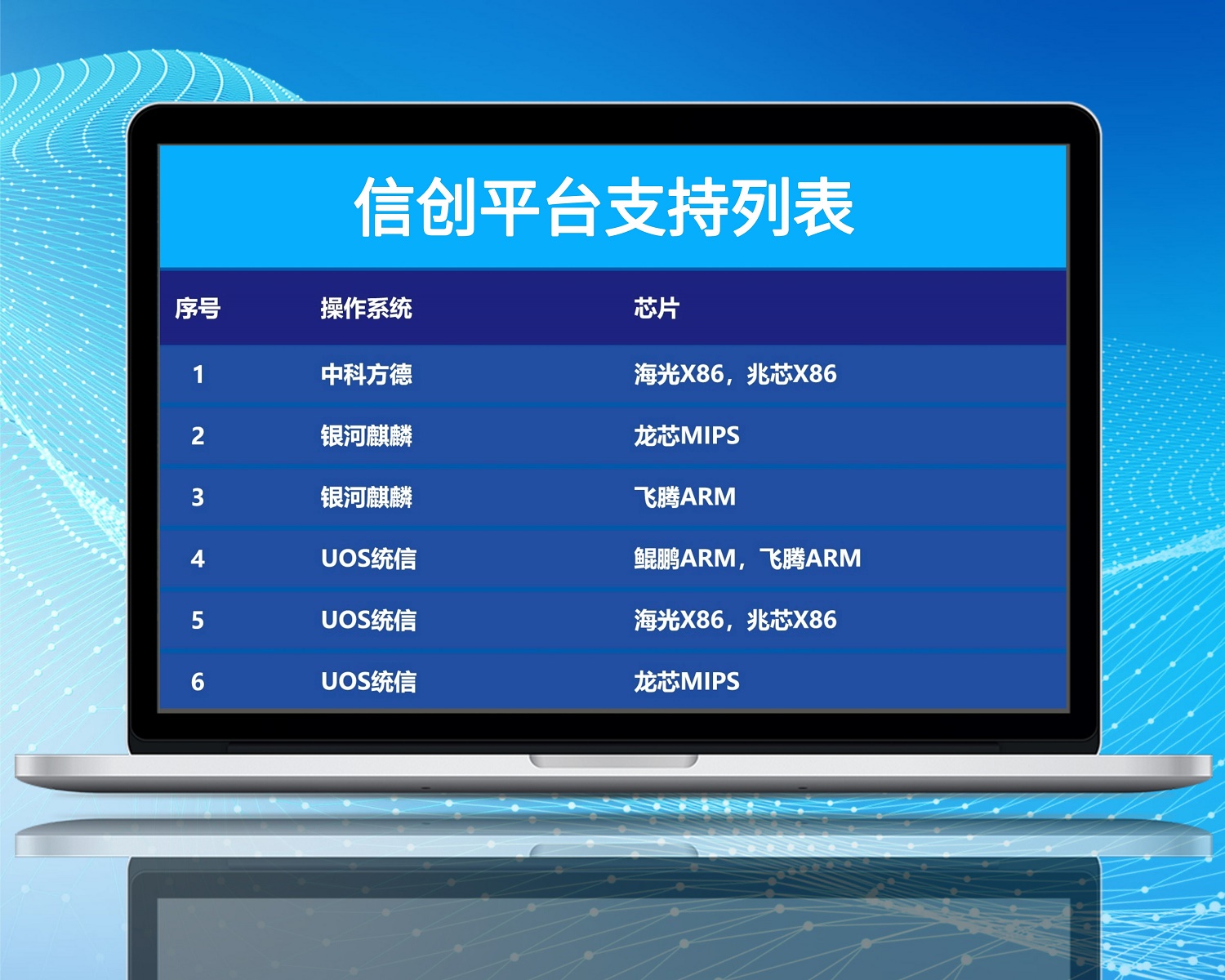 �m���ń�(chu��ng)ƽ�_(t��i)_�Զ��xpx_2022-01-12+15_33_48.jpg