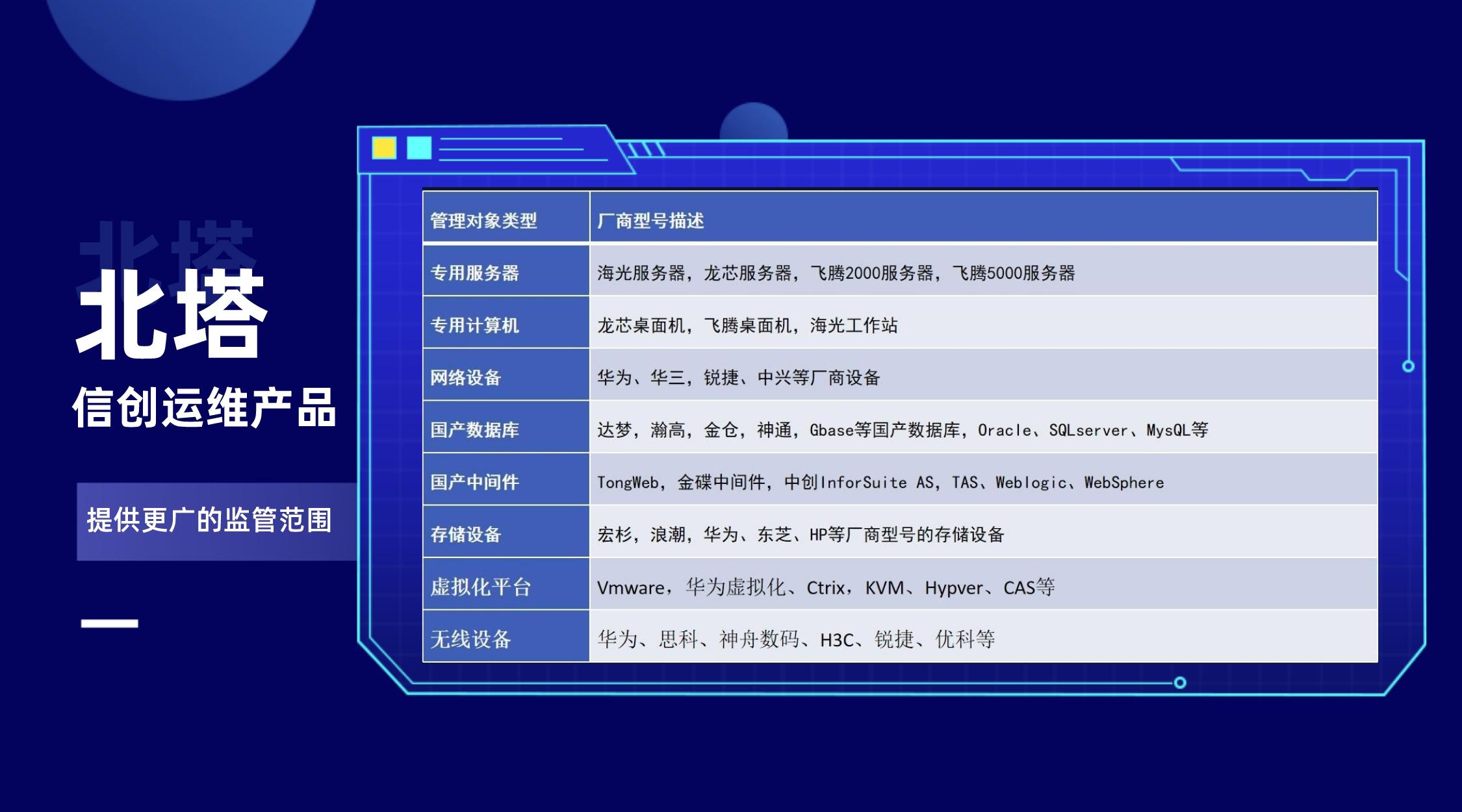 �����ń�(chu��ng)�\(y��n)�S�a(ch��n)Ʒ-�O(ji��n)�ط���.jpg