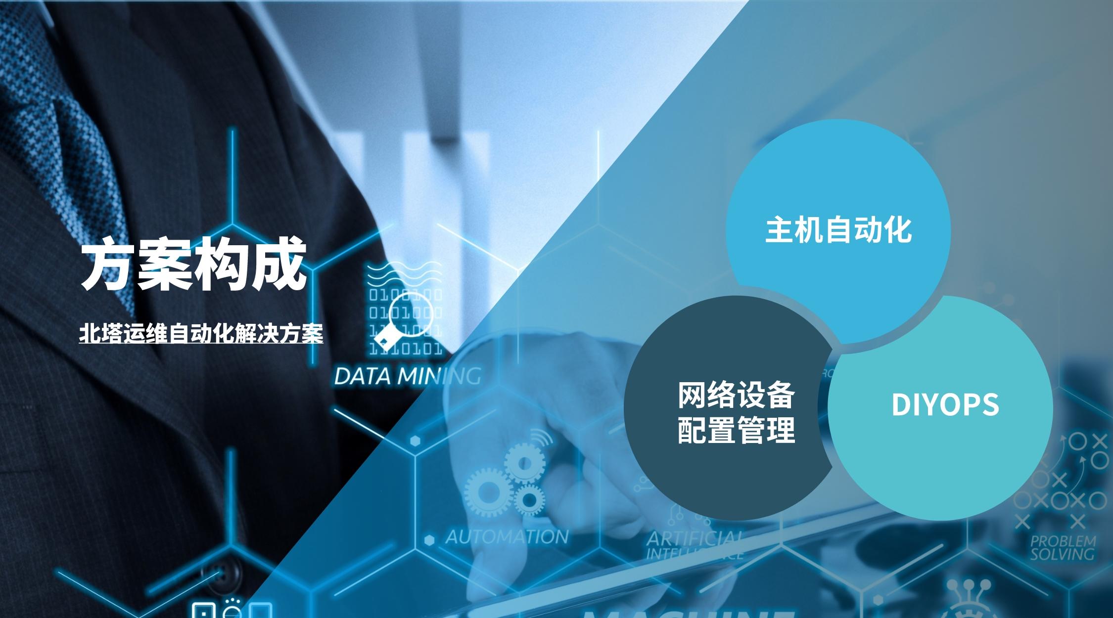 北塔運(yùn)維自動(dòng)化解決方案組成__2023-11-24+16_12_06.jpg