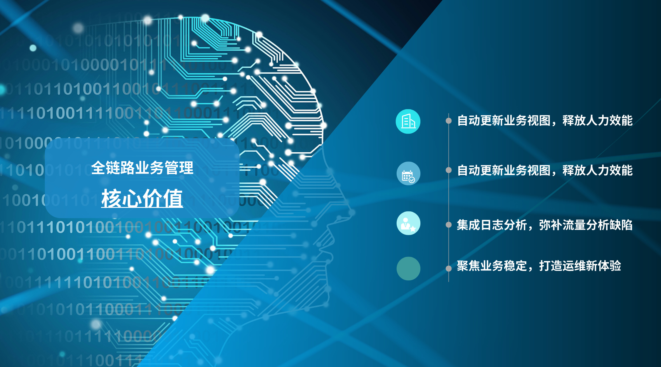 北塔全鏈路業(yè)務(wù)管理-產(chǎn)品價(jià)值__2024-08-23+17_14_16.jpg
